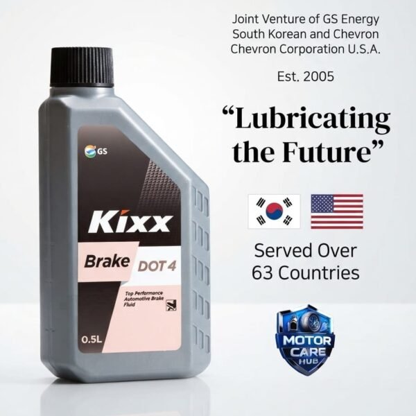 Kixx Dot4 FLUID (0.5L)